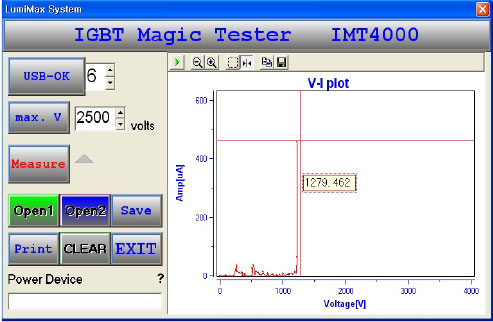 IGBT Leakage & I-V plots 이미지