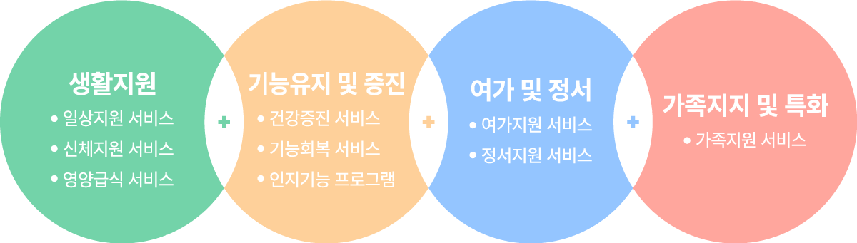 프로그램 안내 이미지