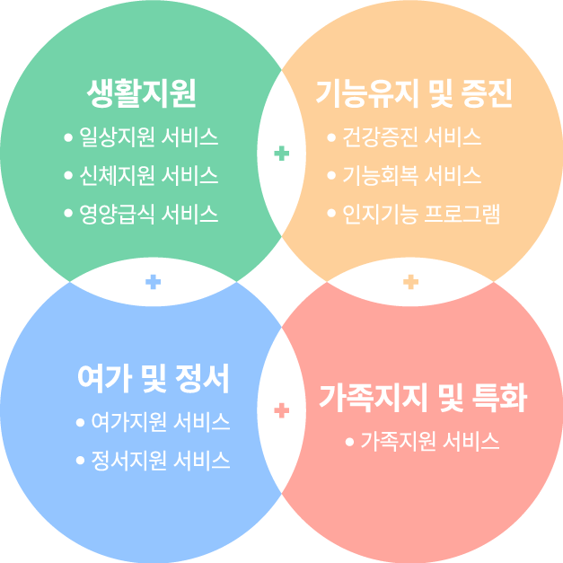 프로그램 안내 이미지