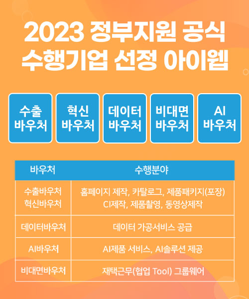 바우처팝업