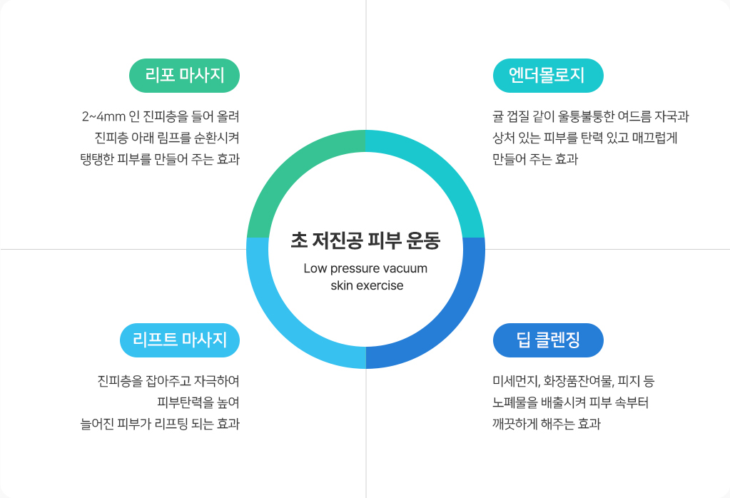 효과이미지